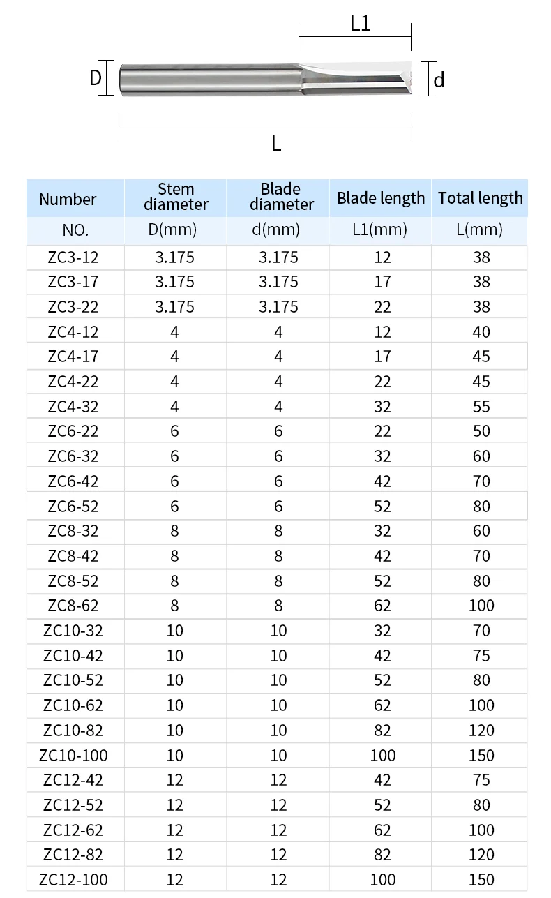 High Quality Solid Carbide CNC Milling Cutter Bits Wood Spindle Router Straight Bit-Custom ODM Support Price