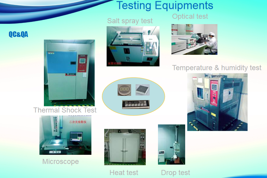 Home Appliance 7 Segment LED Displays 1 Digit 0.28 Inch Lightweight