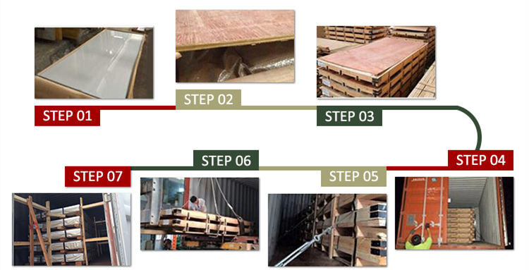 430 201 304 316 Stainless Steel Sheet Coil 0.9mm Thickness