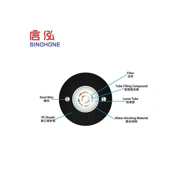 Uni Tube Armored Fiber Optic Cable Non Armored Water Blocking Friendly Installation