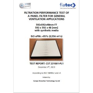 Compo Shenzhen Technology Co., Ltd. Certifications