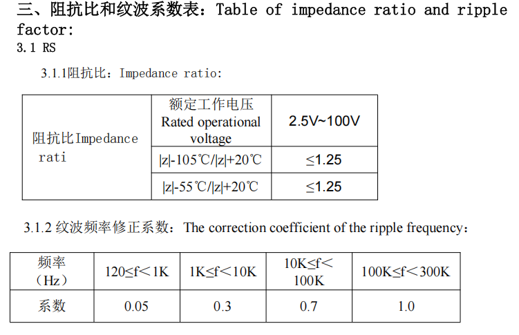 Krunter 105°c 680uf 450v Snap-in Aluminum Electrolytic Capacitor For Industrial