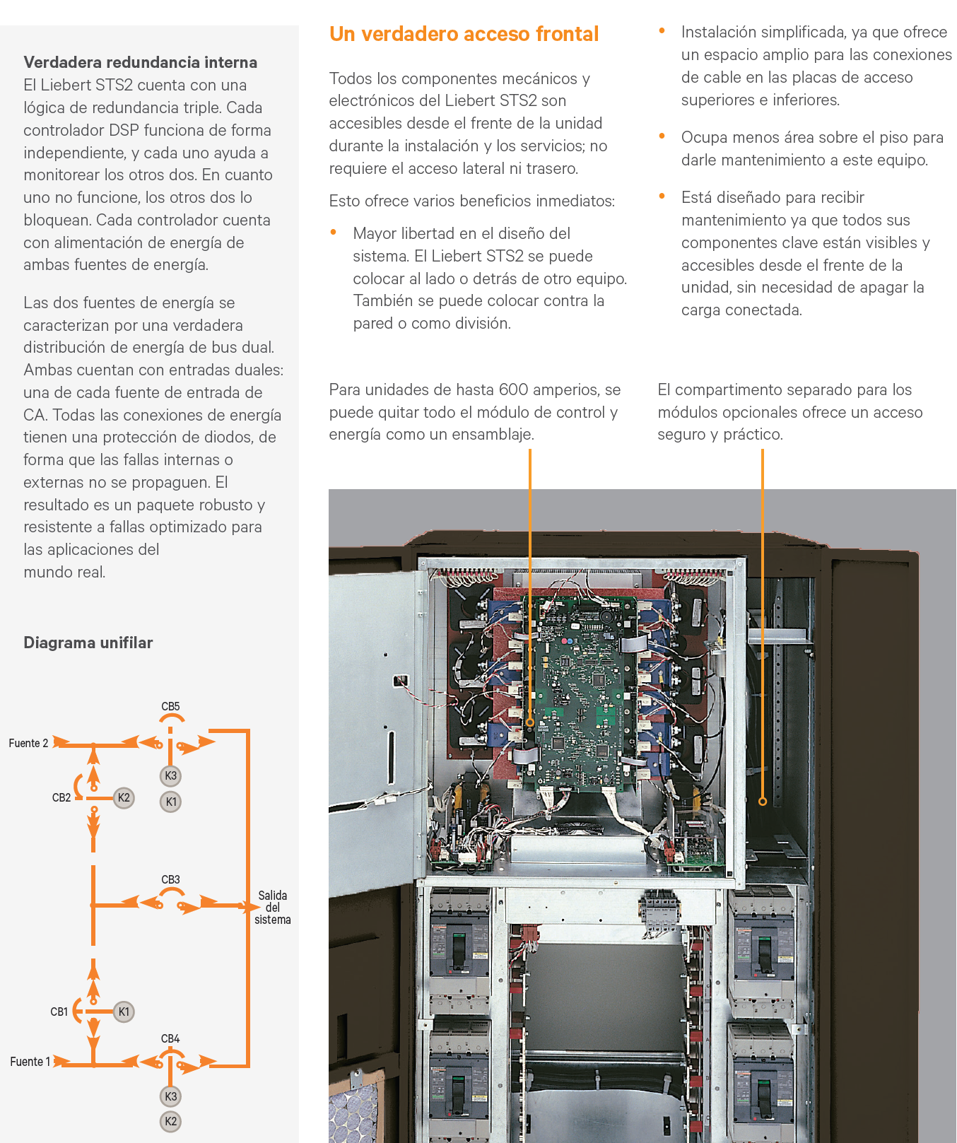 Max. Current 200A STS 3PSTS 64A 100A 200A 300A 400A 630A IP11 Static Transfer Switch