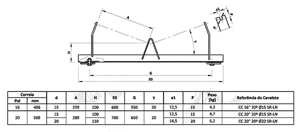Friction Adjustable Roller Frame Friction Adjustable 1350mm 1600mm Roller Frame