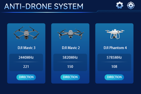6-Channel Handheld Anti-Drone Jammer 2km Range 4h Working Time