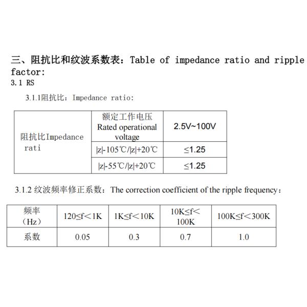 Small Size 470UF/25V Radial Aluminum Electrolytic Capacitor 6.3*12mm for Space-Saving Solutions