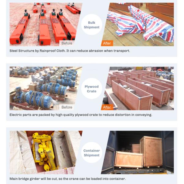 5 Ton Rail Mounted Wall Travelling Jib Crane Hoist Remote Control