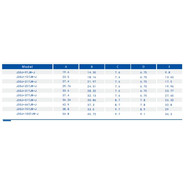 J30J 15-Pin Micro D Connector Right Angle 1.27x2.54 Pitch 800V DWV