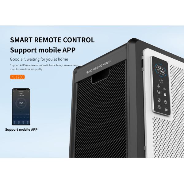 Homefish 2.8L Commercial Wall Mounted UV Air Purifier 1400m3/H
