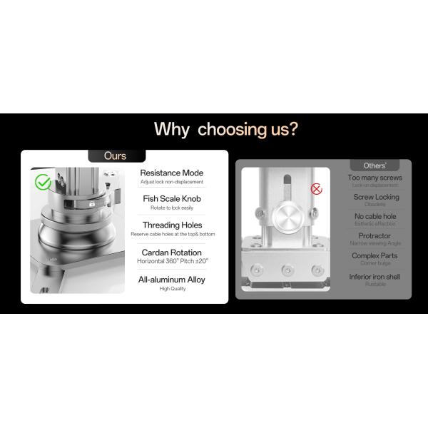 Aluminum Alloy Projector Mounting Brackets Touch Control Adjustable Height Projector Mount