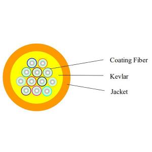 3.0mm / 4.5mm Indoor Outdoor Fiber Optic Cable 1F To 12 Core Round Dry Structured Distribution