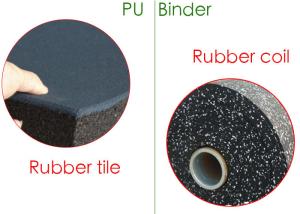 Two Layers High Temperature PU Binder For Rubber