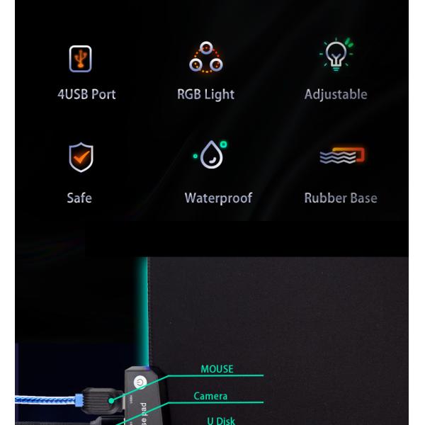 4 USB Port Oversized Gaming Mouse Pad With Stitched Edge OEM ODM