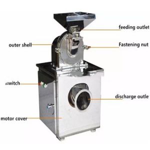 China 20B SS316L Dry Spice Medicine Herb Powder Grinder Turmeric Powder Making Machine on sale