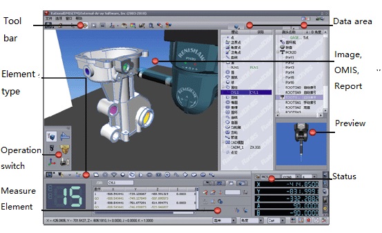 3D Video Measurement Software / Measuring Software Revo 5 Axis Supported