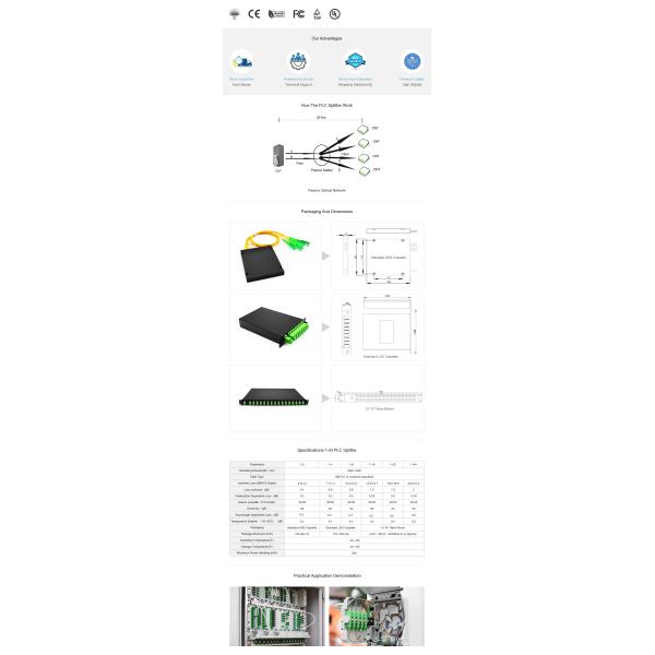 1x8 PLC Fiber Splitter, Standard LGX Cassette, SC/APC SM