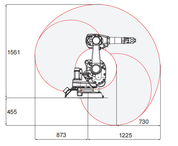 IRB 1600 Robot Arm 10kg Spraying 6 Axis Ssdc Sustainable Solutions