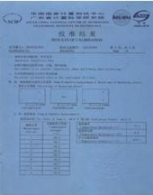 Dongguan Neide Technology Co., Ltd Certifications