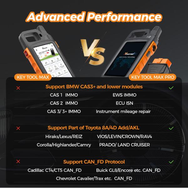 xhorse key tool max pro vs key tool max