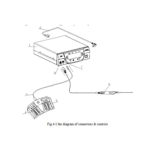 MIS Snoring Treatment ENT Plasma Surgery System Low Temperature Coblator