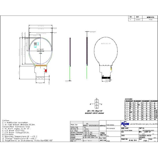2.1 inch Round LCD Module SPI IPS Modules With 480*480 Resolution 300 nits