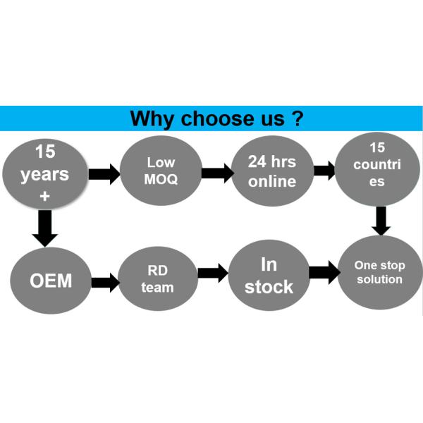 Disabled Elderly Lightweight Folding Wheelchairs For Travelling