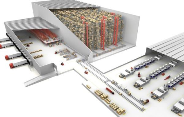Quality WCS Automated Material Handling System for sale