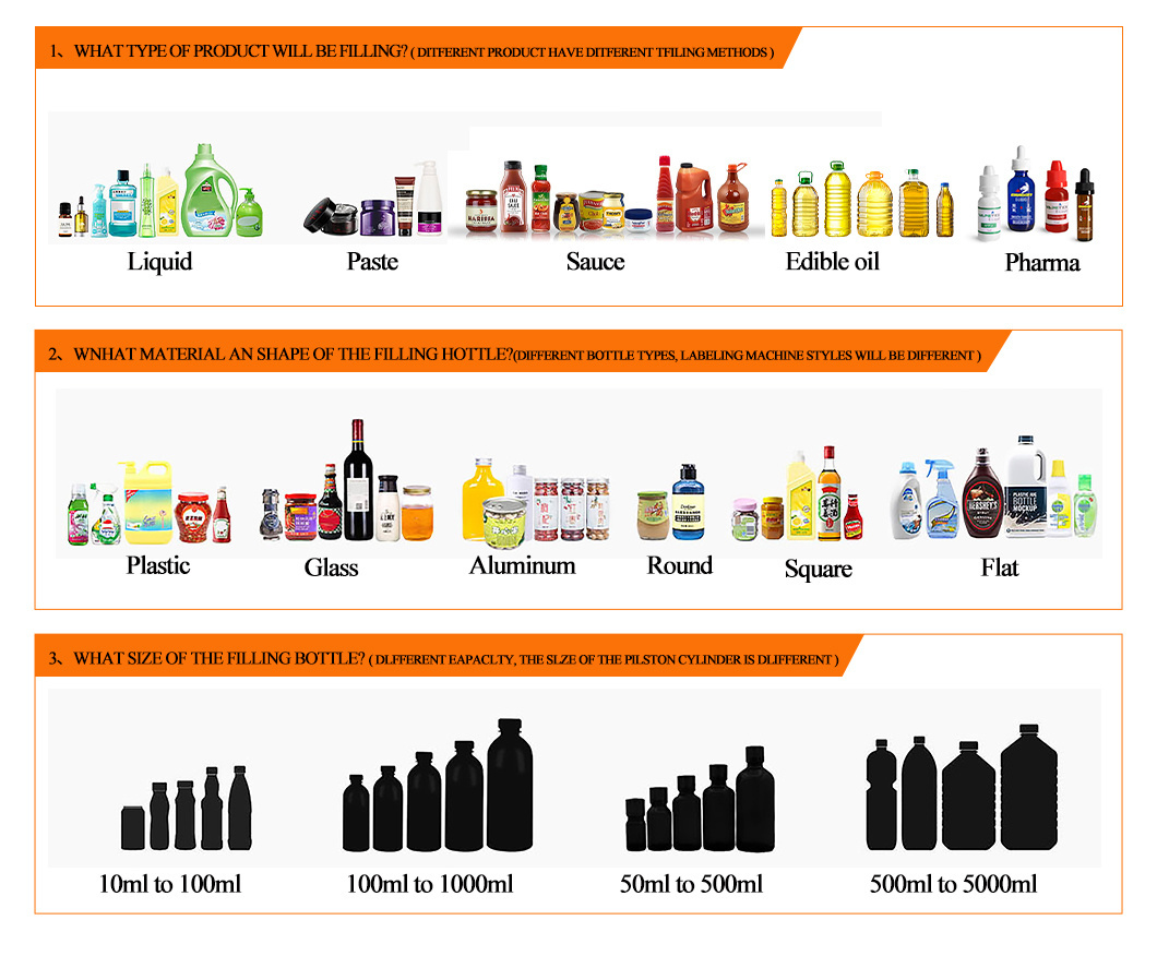Automatic Doypack Bag Filling Machine Paste Sauce Spout Pouch Filling Liquid Pouch Filling Machine for Sale
