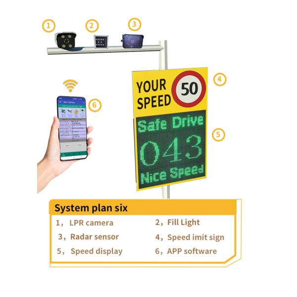 Solar Millimeter Wave Radar Lpr Detect Speed IP54 Sign 6500 Nits Red And Green