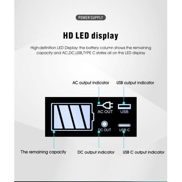 Home Fast Charging Portable Power Station 40ah 150W Mini Solar System Generator