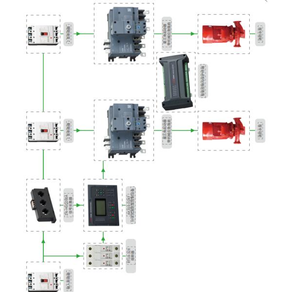 Customized Frequency Conversion Control Cabinet Water Pump Motor Control Cabinet
