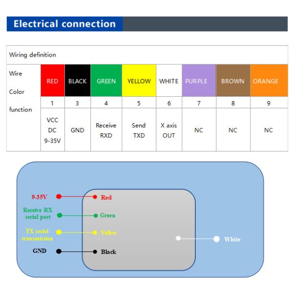 DIS331 High-Resolution Single-Axis Voltage Output Tilt Switch Relay Switch