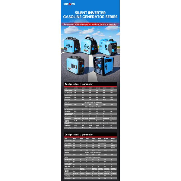 Inverter Gasoline Generator 1000w 2kw 3kw Camping Power Petrol Generator