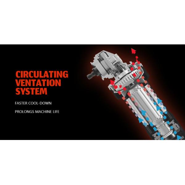 SAFEYEAR 21V 4'' Brushless Cut Off Tool 4.0Ah 10000RPM Electric Hand Grinder Machine