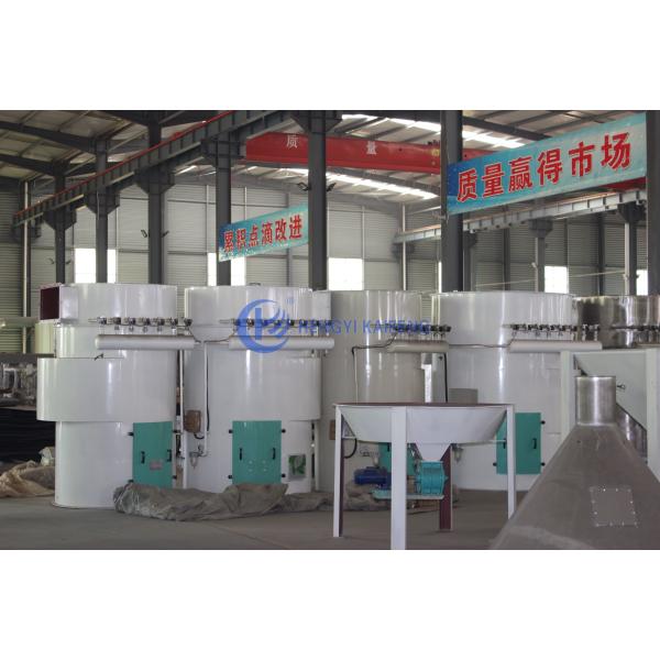 High Efficiency Industrial Dust Removal Equipment Low Noise Level