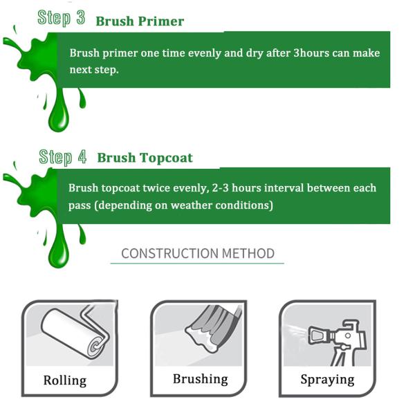 Exterior Wall House Engineering Building Decoration Alkali-Resistant Sealing Primer