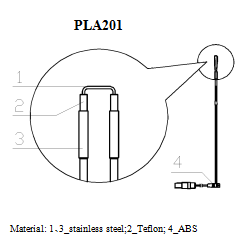 Long Life BPH Surgery Probe Plasma Prostate Enucleation 286mm Shaft Length