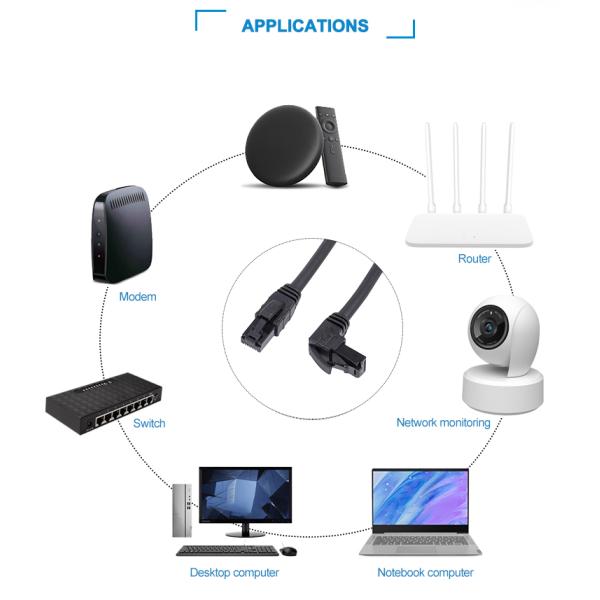 UTP Cat5e 90degree Angle RJ45 Connector Stranded Network Cable Terminal 8P8C Crystal Head Plug