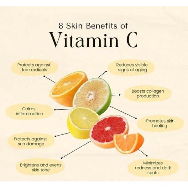 What are the additional benefits of vitamin C to the body? - Quora