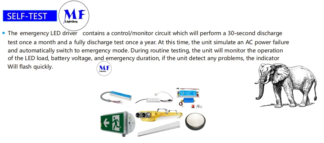 0-10V Dimmable LED Emergency Panic Driver With 90 Minute Discharge Time 5 Year Warranty For Wall Light Panel Light Pendant Light