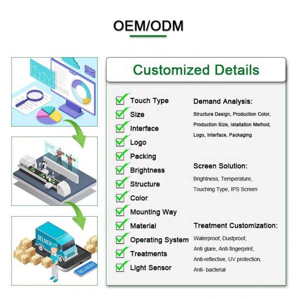 8-bit LVDS Industrial 350 Brightness TFT Display 10.1-inch 1280x800 Pixel EK79202