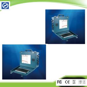 Third Generation Multi-transducer Marine Depth Finder