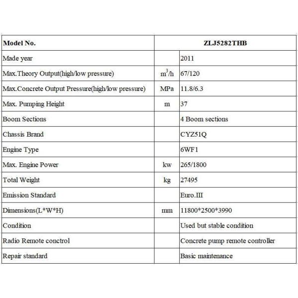 Zoomlion 37 Meters Concrete Pump Concrete Bathching Plant