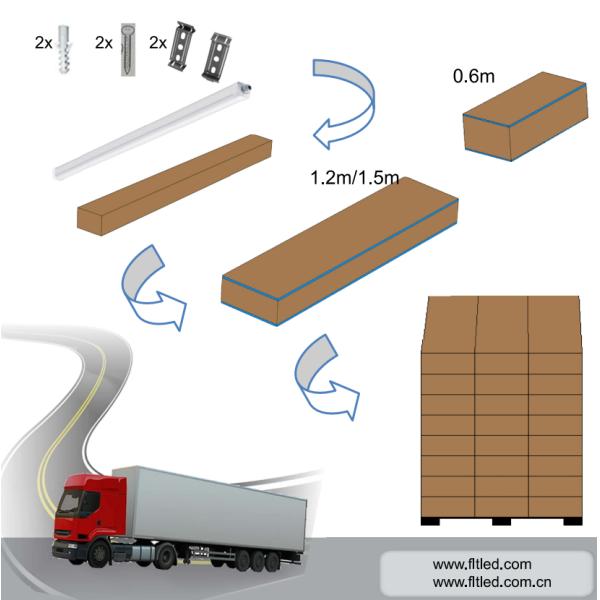 1200mm 35W C Series IP66 LED Tri Proof Light Office Linkable Flicker Free 140-150 Lm/W