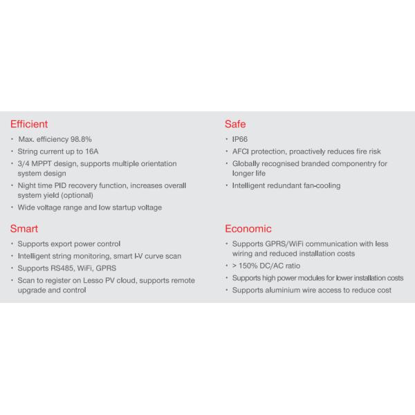 25-50KW High Efficiency String Inverters For Remote PV System Optimization