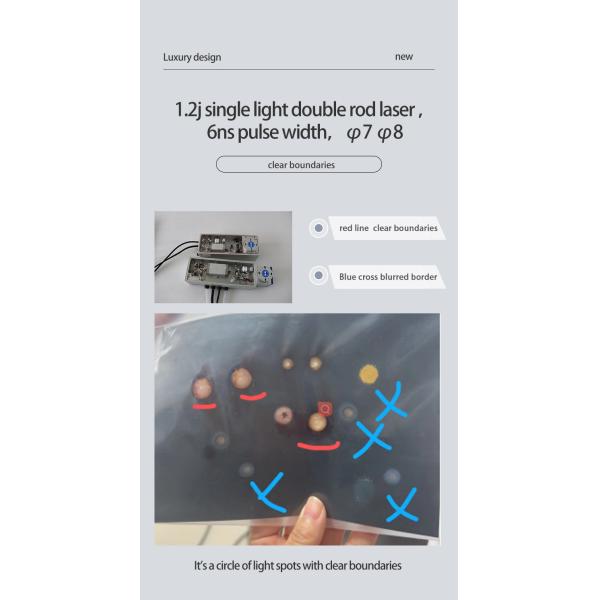 Facial Rejuvenation Picosecond Laser Machine 1064nm 532nm 755nm Wavelength