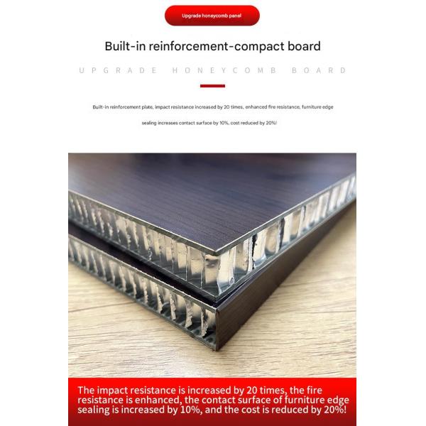 18mm Thickened Aluminum Honeycomb Plate for Flame Retardant Anti Pressure Cabinet Door Material