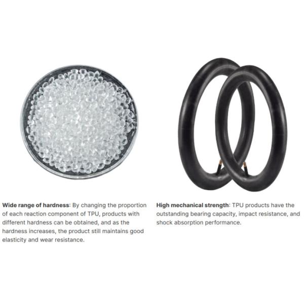 Conductive TPU,Stable-Conductivity,Wear-Resistant for Electronic Accessories,Smart Wearables