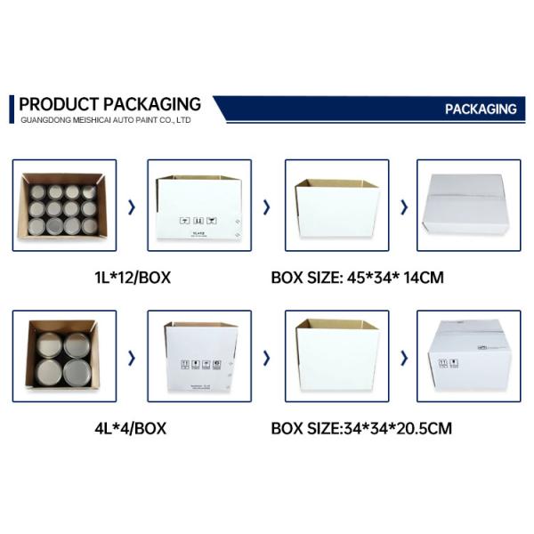 Mixed Blue Shining Silver Metallic Automotive Paint Heat Resistant Silver Pigment Acrylic Lacquer Spray Paint