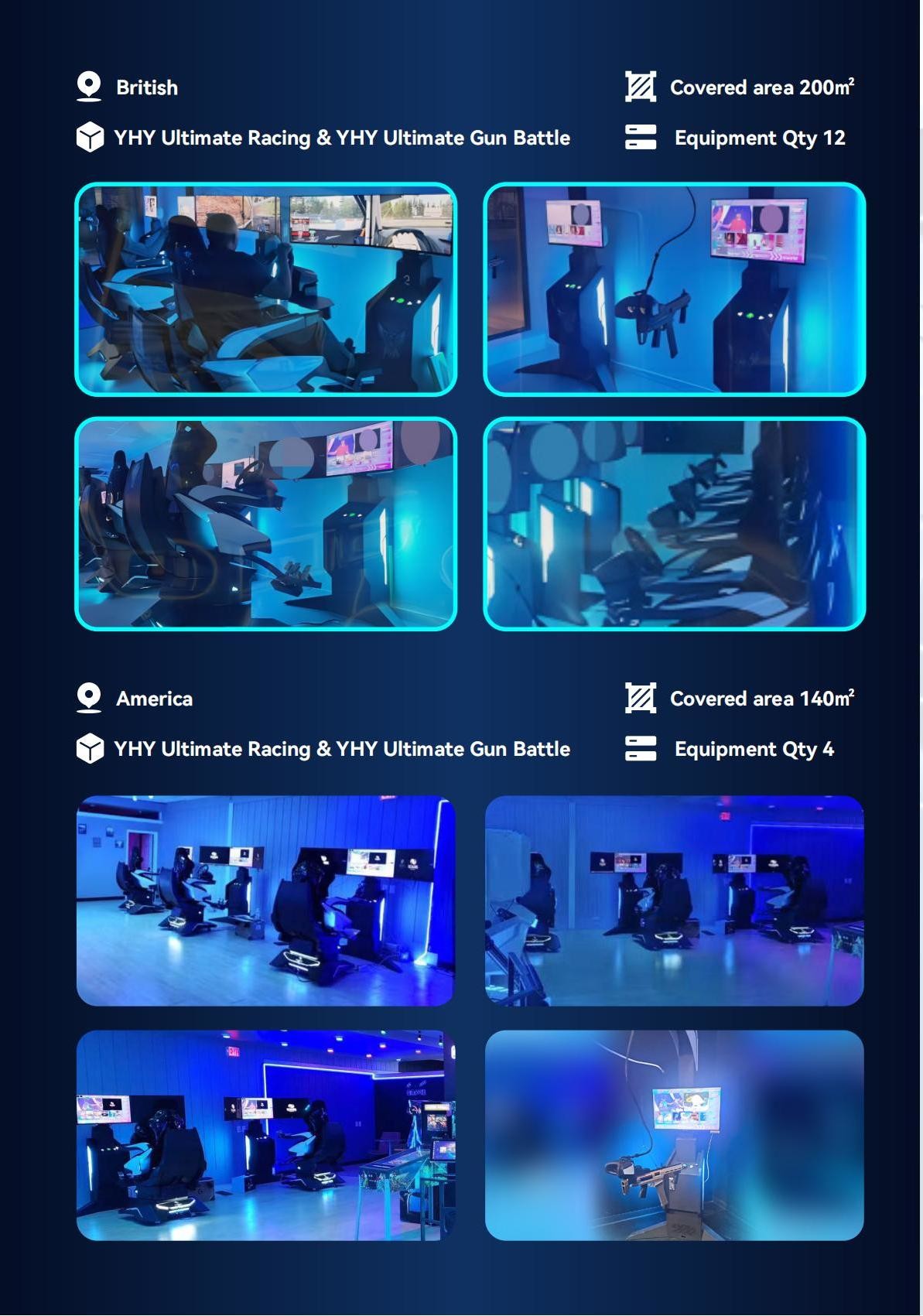 YHY-01.097 VR Gatling HTC VR Headset 42 inch Screen Shooting Machine Gun Simulator